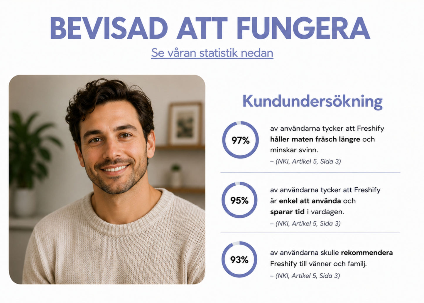 Freshify Matförseglare